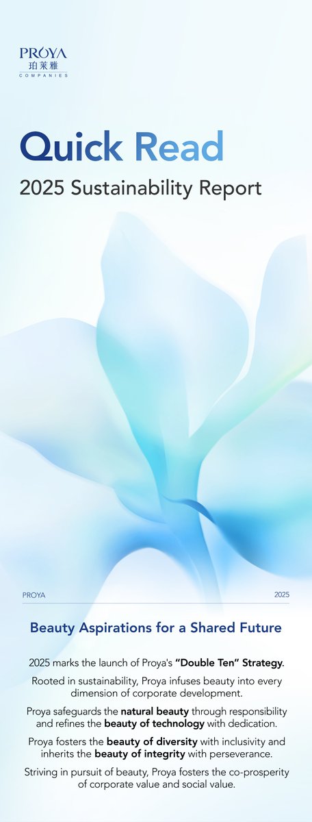 ProyaIR2025's tweet photo. Proya (603605) launches 2025 Sustainability Report — 6 core sustainability targets exceeded, ESG ratings lead China’s beauty sector.

To view the  One-Glance Guide on Proya 2025 ESG Report，please visit： https://t.co/9h2ESPNCbN

#Proya #SustainableBeauty #ESG #ChineseBeauty https://t.co/DO1SsHqMkO
