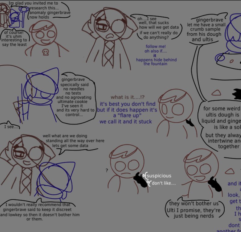 altluck's tweet image. Observations (ultimate vessel au)
I got this inbox idea awhile ago, I just forgot to do it for so long, oop 
#ultimatevesselau #gingerbrave #wizardcookie #espressocookie #ultimatecookie