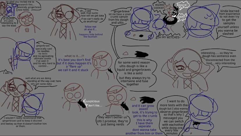 altluck's tweet image. Observations (ultimate vessel au)
I got this inbox idea awhile ago, I just forgot to do it for so long, oop 
#ultimatevesselau #gingerbrave #wizardcookie #espressocookie #ultimatecookie