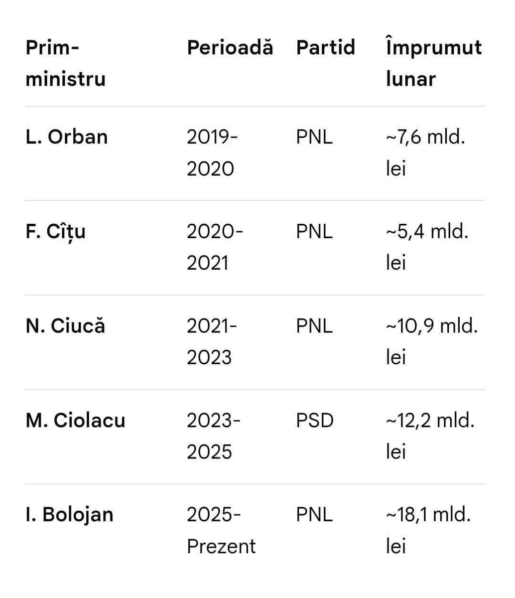 DexV 🇷🇴 tweet media