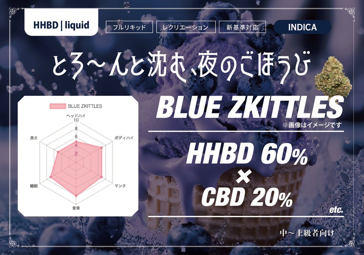 CHILLAXY_azabu1's tweet image. #HHBD から🆕新商品3種が発売です🍯

サティバ        【MAUI WAUI🏝】
ハイブリッド【OG KUSH🌿】
インディカ    【BLUE ZKITTLES🫐】

陰陽が好きで1.0mlが欲しかった方は
コチラの方がお得に楽しめるかも‼️🉐

#CBD #CBN #CBG #H4CBN #CRDP #H4CBH 
#東京 #港区 #ベイプ #六本木 #赤坂 #新橋