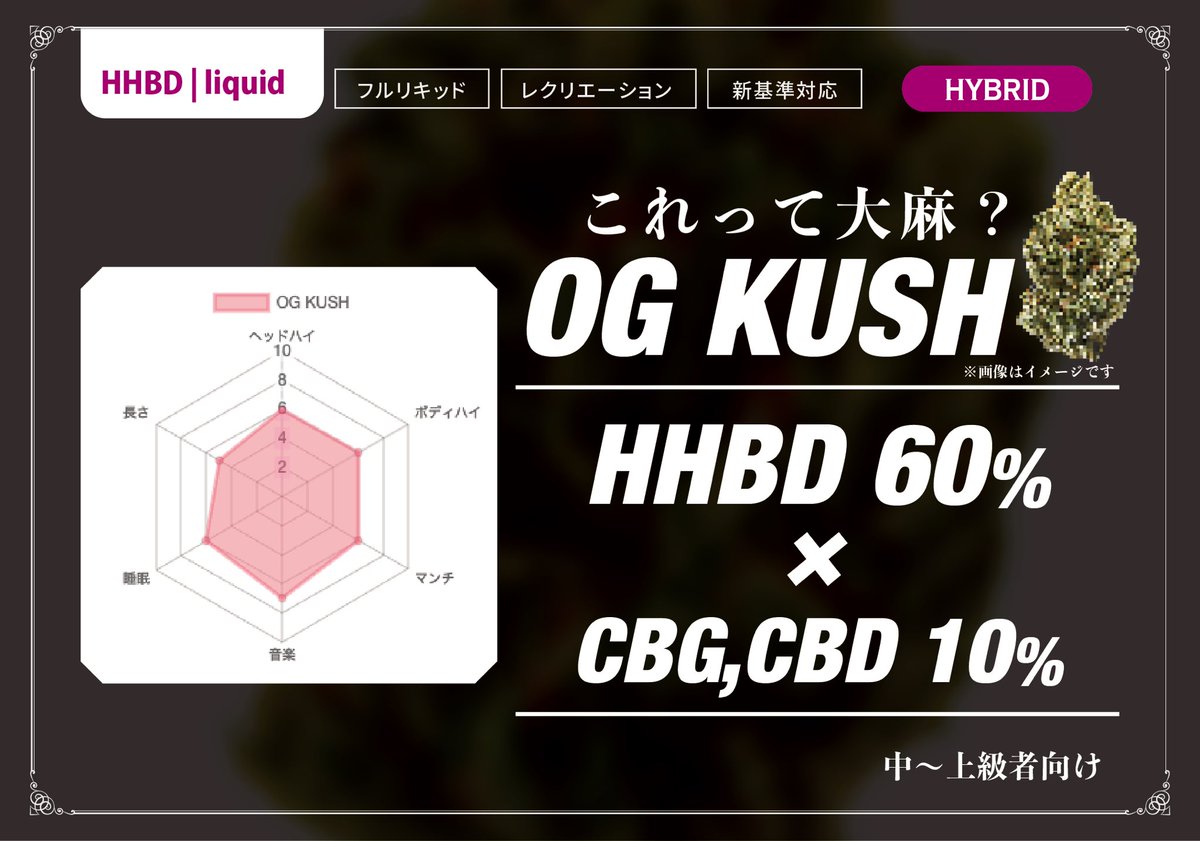 CHILLAXY_azabu1's tweet image. #HHBD から🆕新商品3種が発売です🍯

サティバ        【MAUI WAUI🏝】
ハイブリッド【OG KUSH🌿】
インディカ    【BLUE ZKITTLES🫐】

陰陽が好きで1.0mlが欲しかった方は
コチラの方がお得に楽しめるかも‼️🉐

#CBD #CBN #CBG #H4CBN #CRDP #H4CBH 
#東京 #港区 #ベイプ #六本木 #赤坂 #新橋
