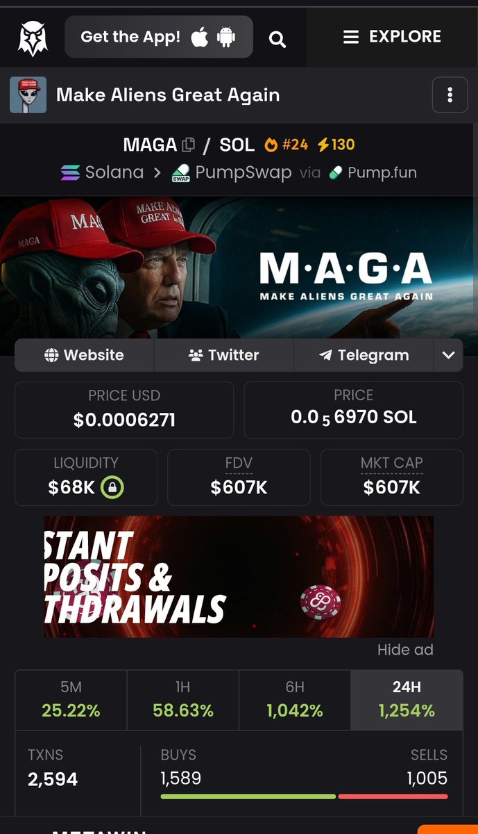 CryptoZag tweet media