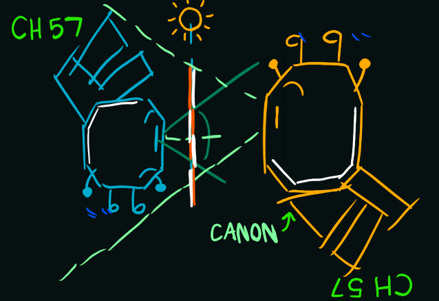 derpadon tweet media