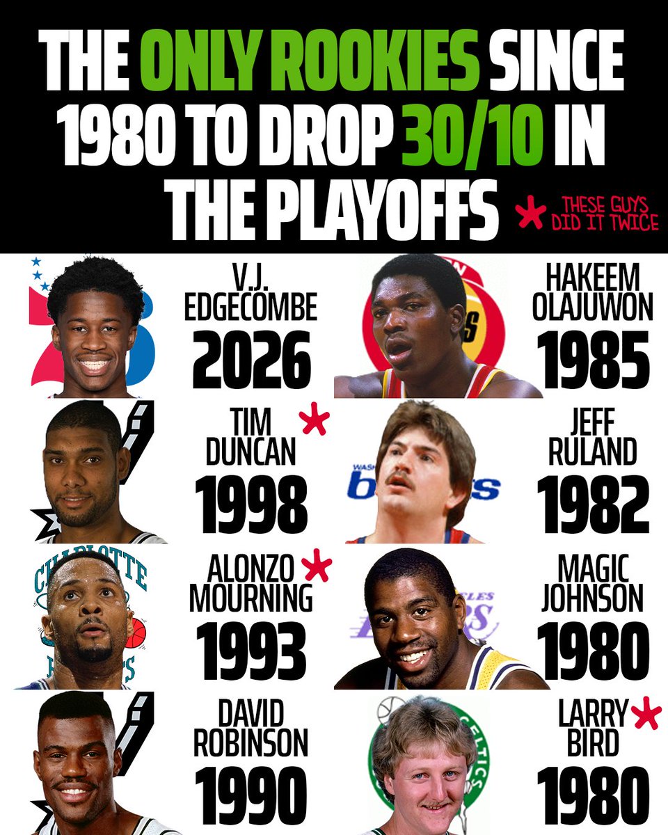 DraftKings Sports tweet media