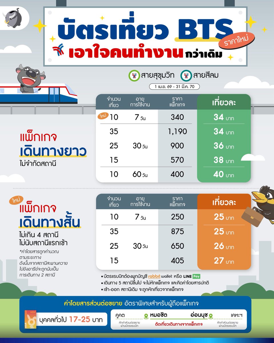 Money Buffalo tweet media