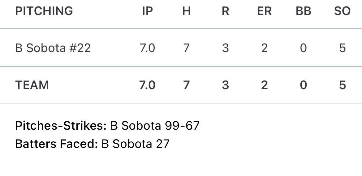 Brody Sobota tweet media