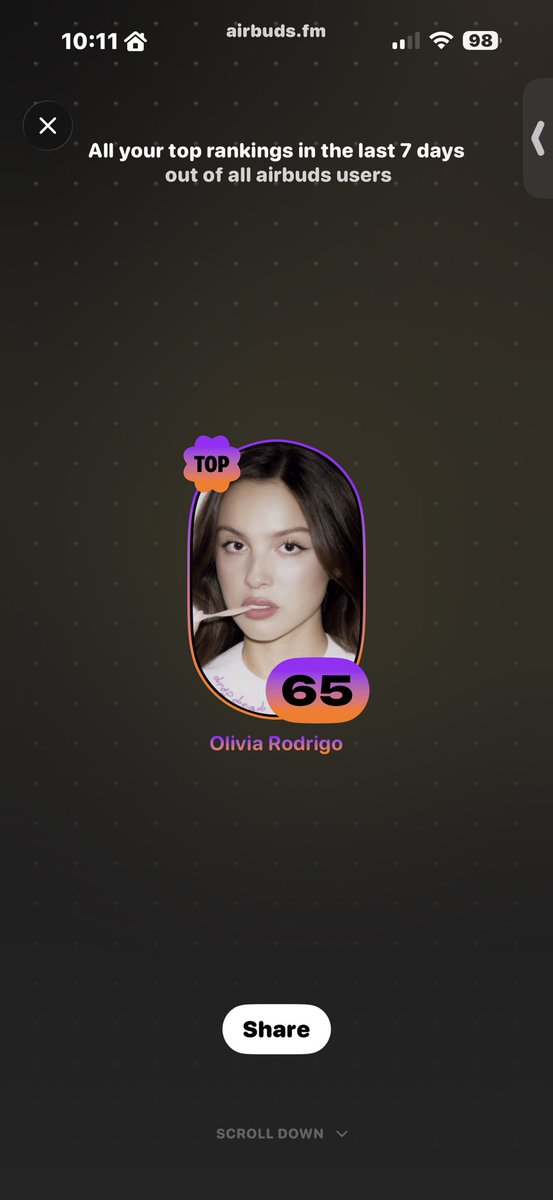 bunnylivie's tweet image. 65th top listener of @oliviarodrigo on airbuds #dedication @LiviesHQ