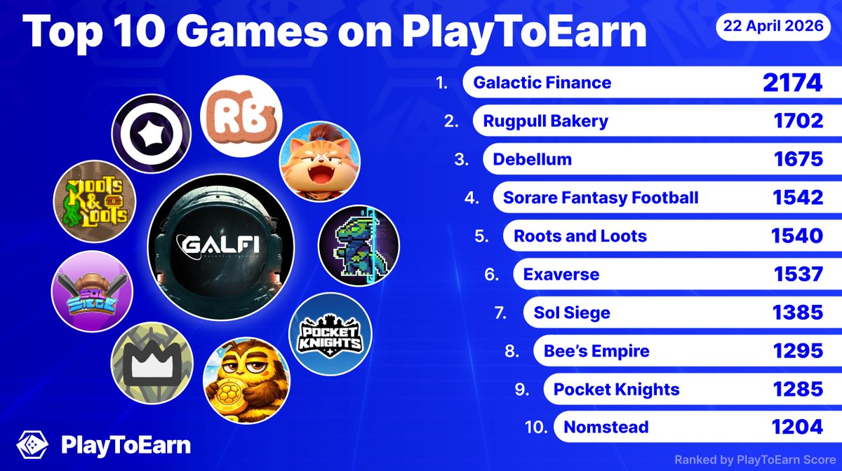 PlayToEarn tweet media