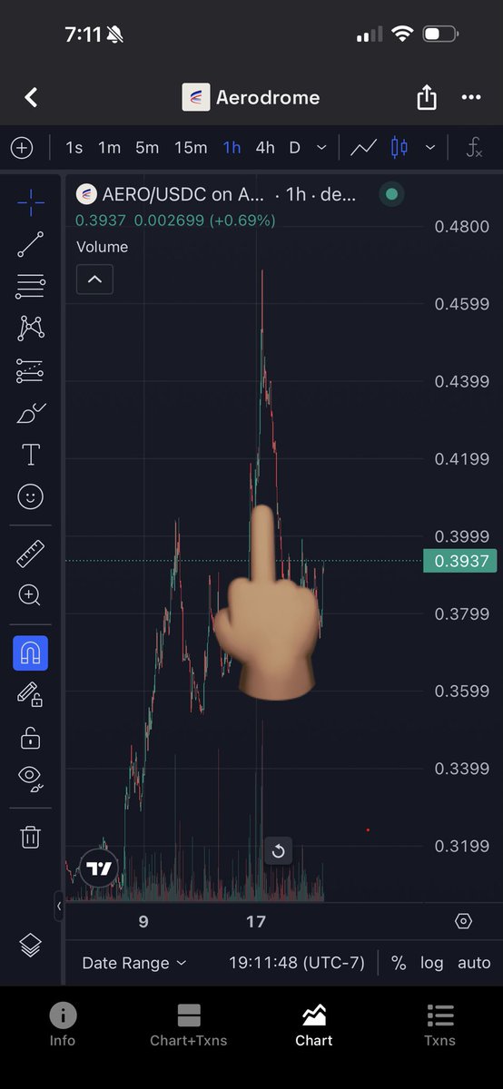 THE Scribe tweet media