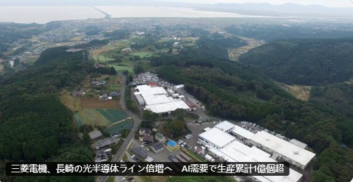 田中の日本株相場ノート tweet media