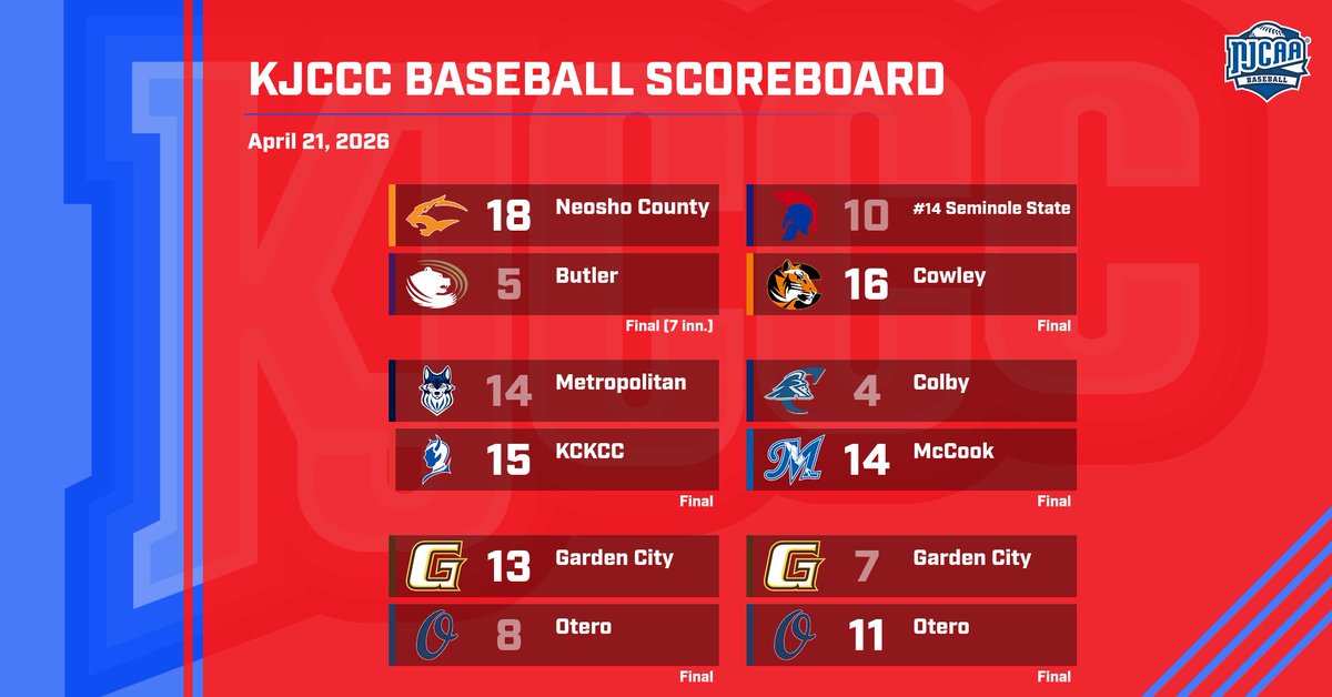 KJCCC athletics tweet media