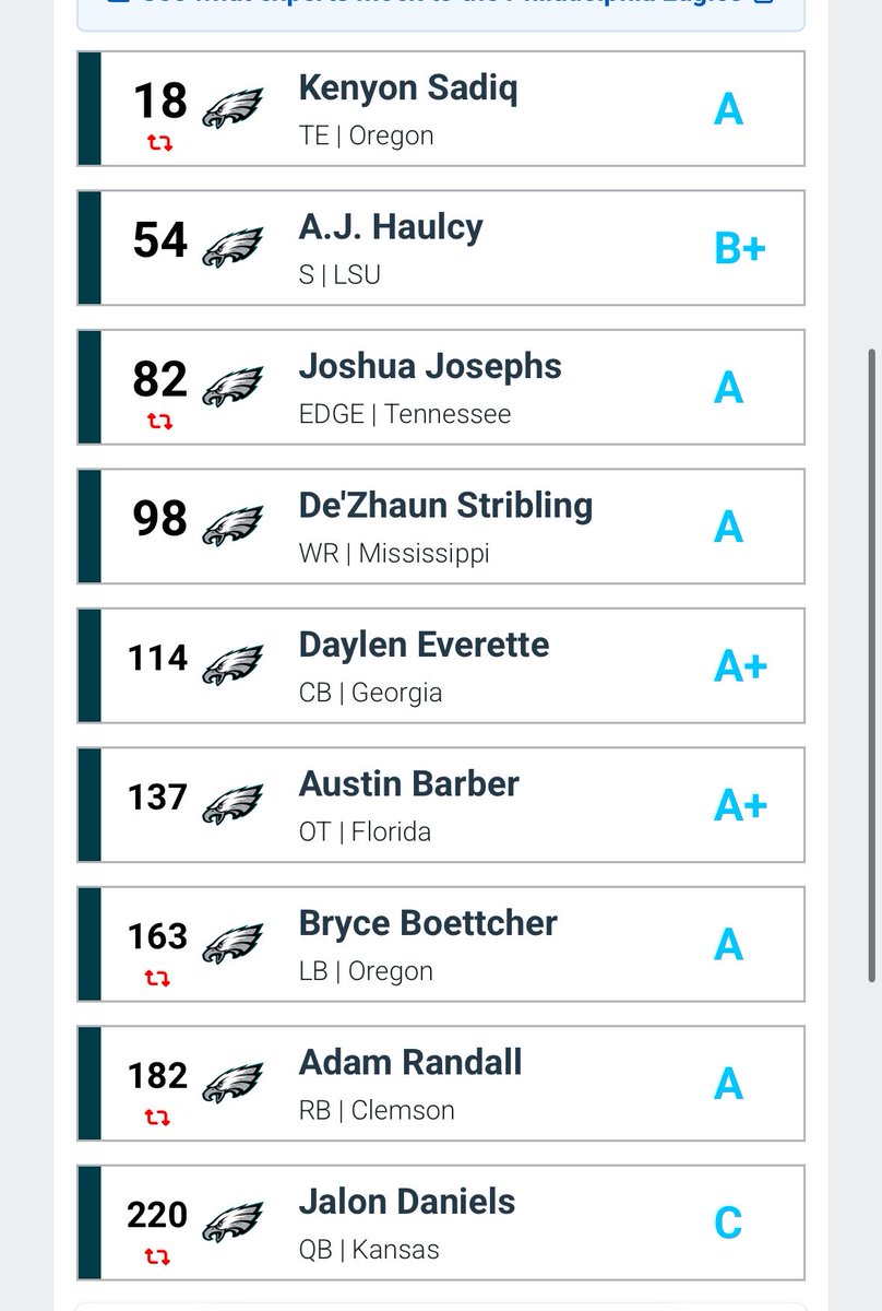 Blast0825's tweet photo. MOCK DRAFT #18
Lmk what you guys think
#NFLMockDraft #NFLMock #NFLDraft #NFLonX #Eagles #NFL https://t.co/WLthC1epDx
