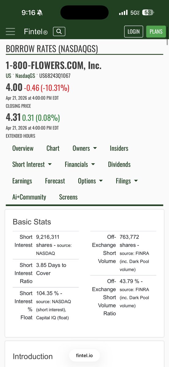 Market Magicians tweet media