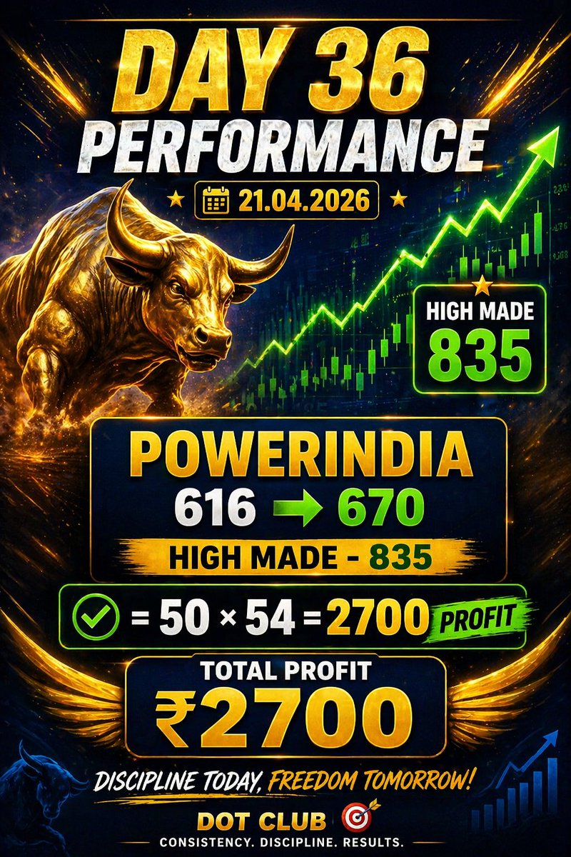 Dotclub01's tweet image. #Day 36 - 21.04.26 Performance Update 

 #DotClub #TeamDotClub