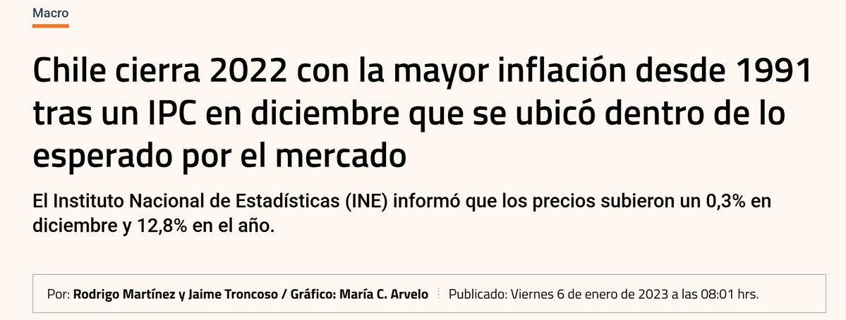 Quería recordarles a los que hablan de la UF y la inflación actual que fueron ellos mismos los que aprobaron los retiros del 10% que reventaron la inflación llegando 12,8% en 2022, el peor registro desde 1991.

Haganse cargo del desastre en precios que dejaron por populismo.