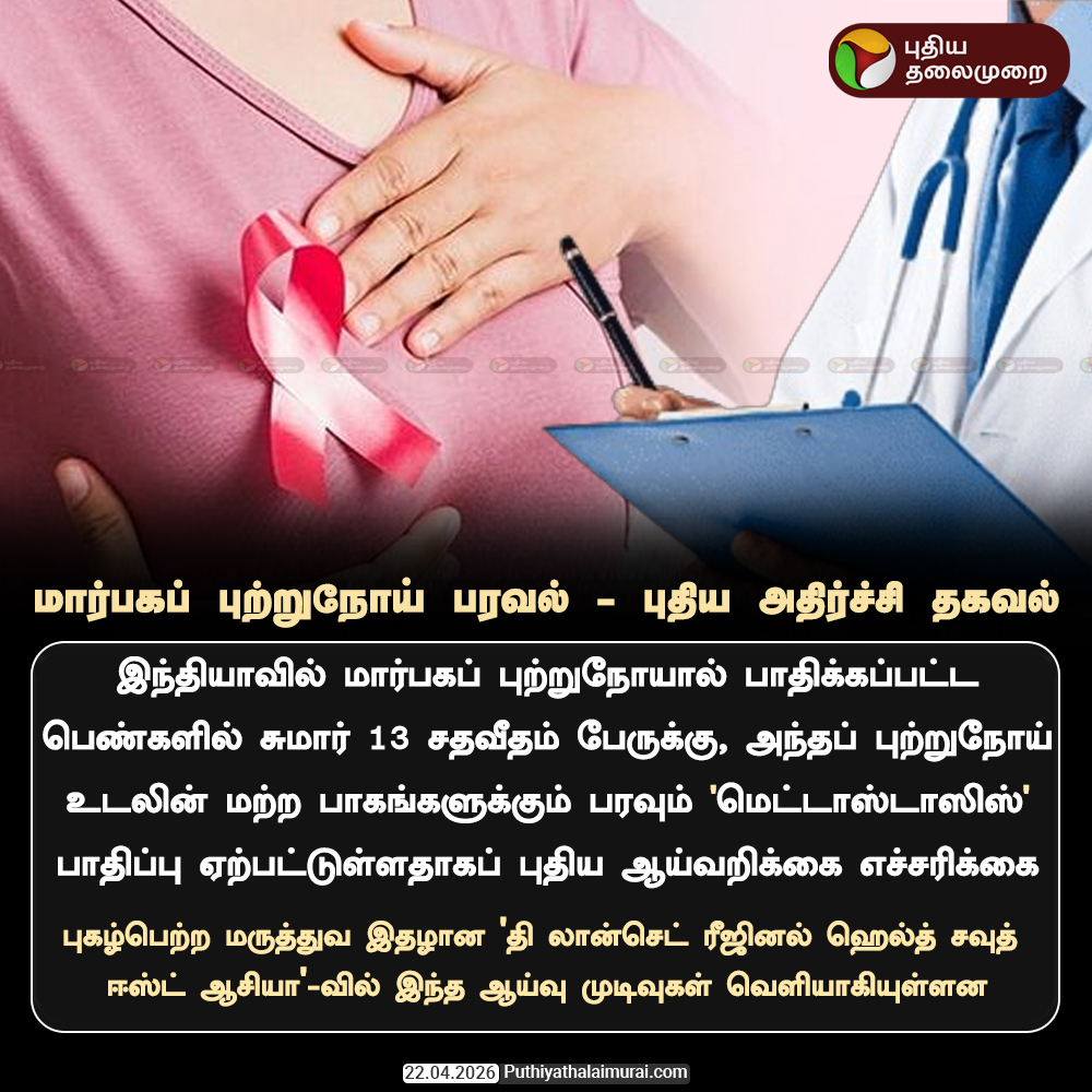 PttvNewsX's tweet image. மார்பகப் புற்றுநோய் பரவல் - புதிய அதிர்ச்சி தகவல்

#BreastCancer | #Cancer | #Metastasis