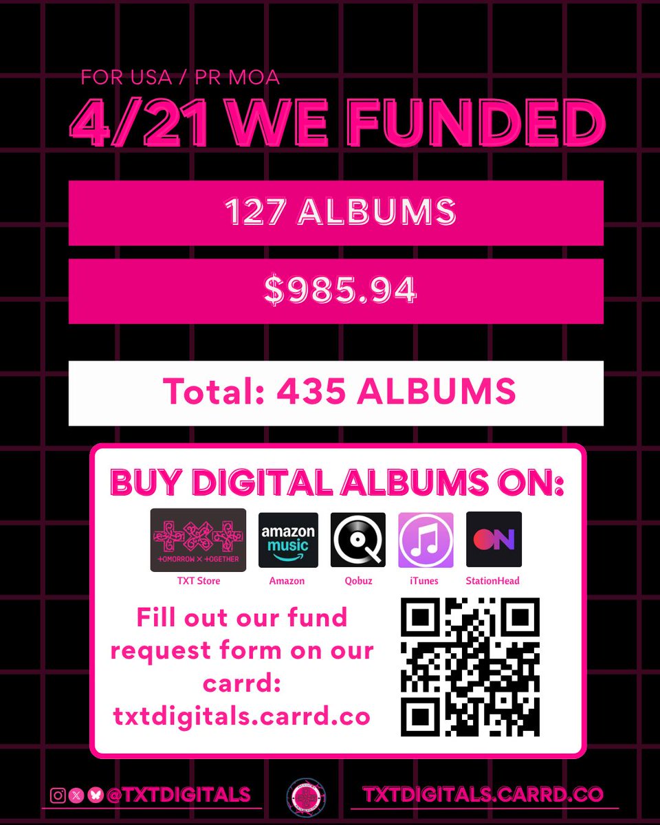 TXT USA/PR DIGITALS tweet media