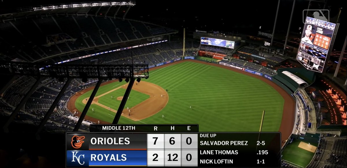 TheReal_gwarner's tweet image. How to turn a 7-game losing streak into 8 compilation

Also under 9 take a lap

#bet #betting #gambling #sportsbetting #baseball #mlb #MLBTwitter #orioles #birdland #baltimore #kansascity #fountainsup #royals #Gambling𝕏 #gamblingtwitter #win #money #cash #sport #beisbol #rip