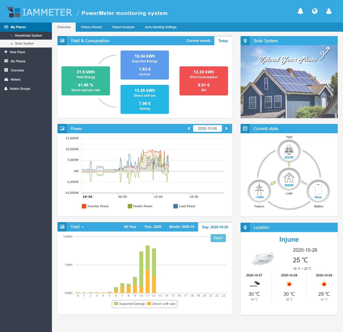 DeviceBit's tweet photo. Discover IAMMETER-Cloud, the ultimate platform for energy monitoring. Track real-time data and analyze historical trends to optimize your energy usage and cut costs effectively! 

https://t.co/Oi9LewkWLQ

#EnergyEfficiency #Sustainability https://t.co/ZOaVzHMn1k
