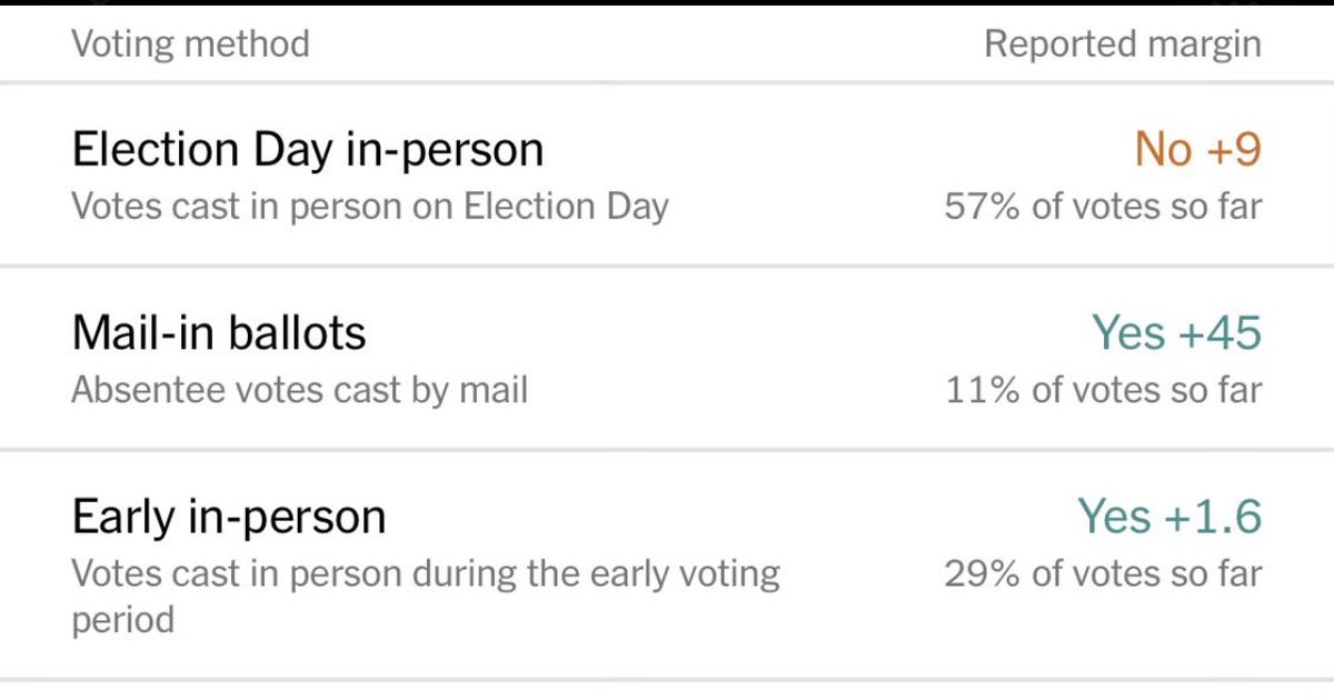 Seth Keshel tweet media