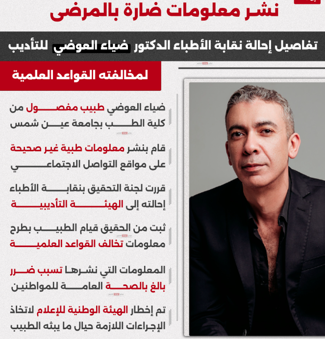 Dr.Velit Cünedioğlu tweet media