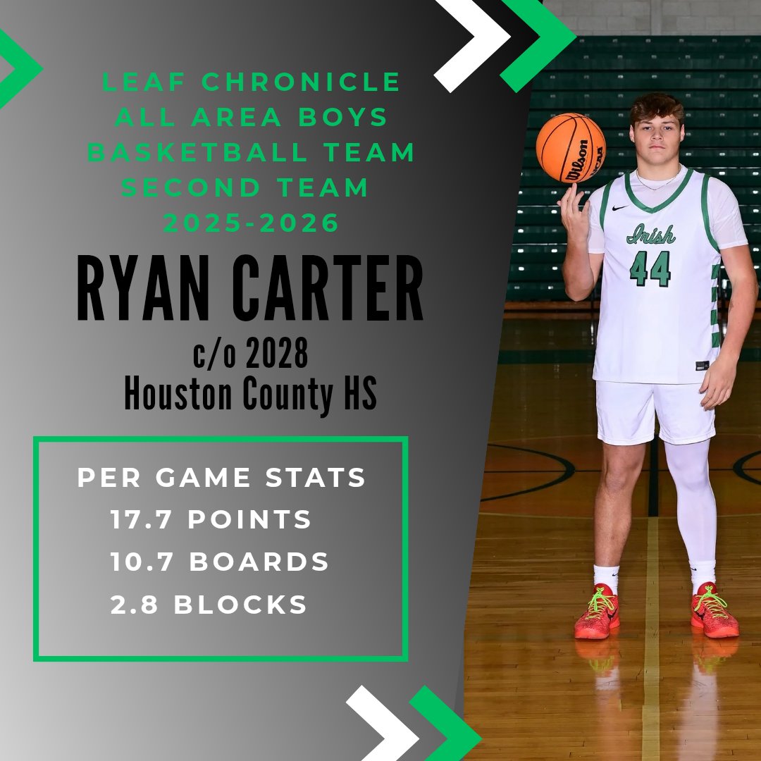 Ryan Carter tweet media