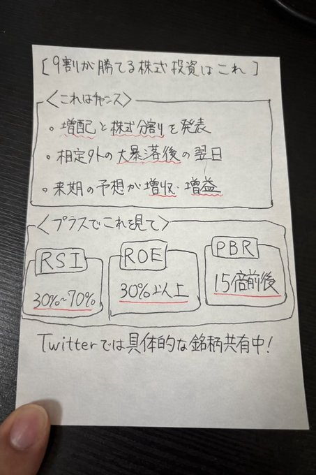 株の羅針盤 tweet media