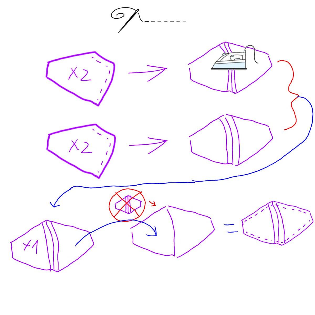 marno_of's tweet photo. @gedocide It’s very easy to make this mask yourself. If anything isn’t clear, just ask me and I’ll explain in more detail https://t.co/hyLHD0w1n1