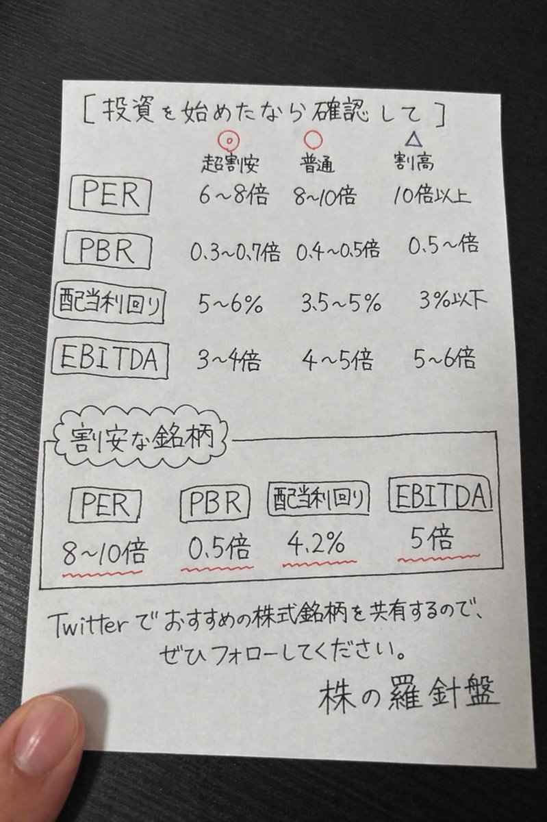 株の羅針盤 tweet media
