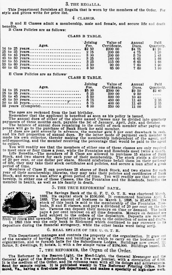 HotepDoobs's tweet photo. "The Strongest Financial Organization the Negro Has Produced in This Country."

The UOTR provided banking, loans, and insurance for members of their organization. People ages 3 to 65 were eligible.

*Multiply prices by 40 to adjust for inflation.

📰 1900. #HotepHistories https://t.co/LknCGS6sW4