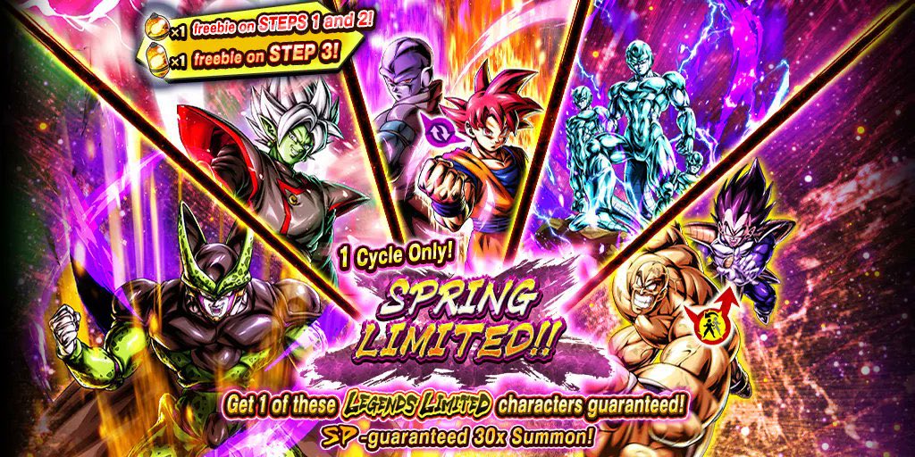 DBZoom tweet media
