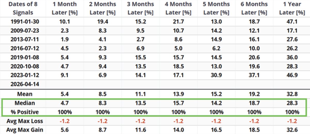 Puru Saxena tweet media