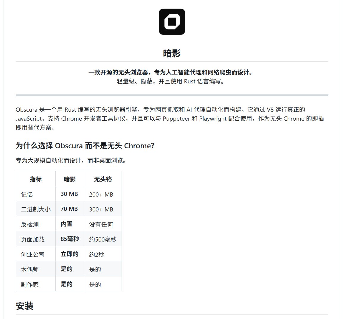 鸟哥 | 蓝鸟会🕊️ tweet media