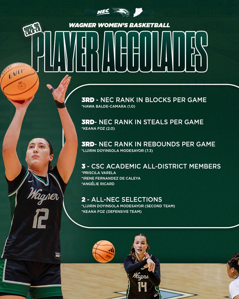 WagnerWHoops's tweet image. A recap of our most recent campaign!🏅

More accolades and success to come in 2026-27! 💯

#Relentless