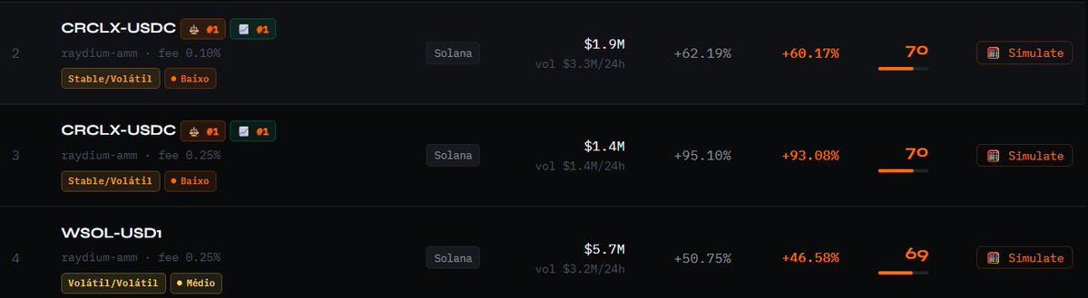 PoolLens tweet media