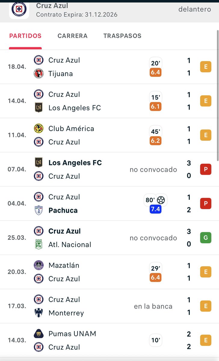 Pasion Celeste tweet media