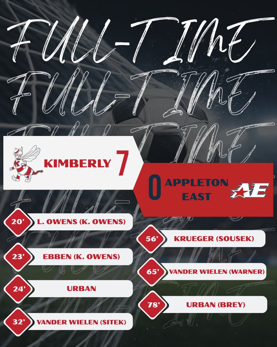 KimberlyGirlsSoccer tweet media