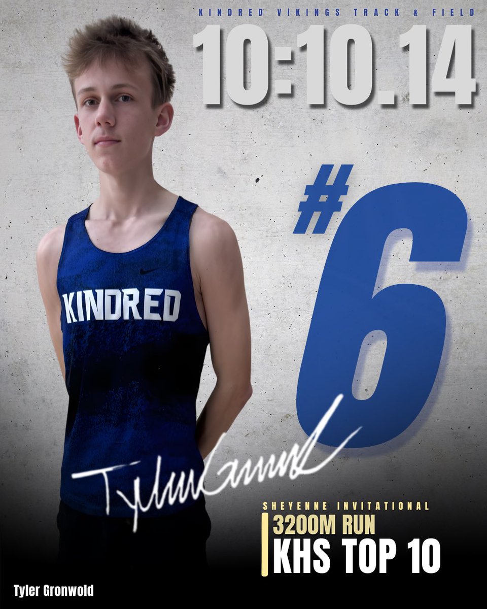 khstrackfield1's tweet image. 💥STATE QUALIFIER💥
🥈 2nd PLACE 🥈
❗️ TOP 10 ALERT❗️

Tyler state-qualified the 3200m Run today, beating his PR from the state meet by over a second! Awesome job Tyler! 👏🏻👏🏻

🏆 3200m Run
🥈 Tyler Gronwold
⏰ 10:10.14
⬆️ KHS all-time #6

#getonthebus