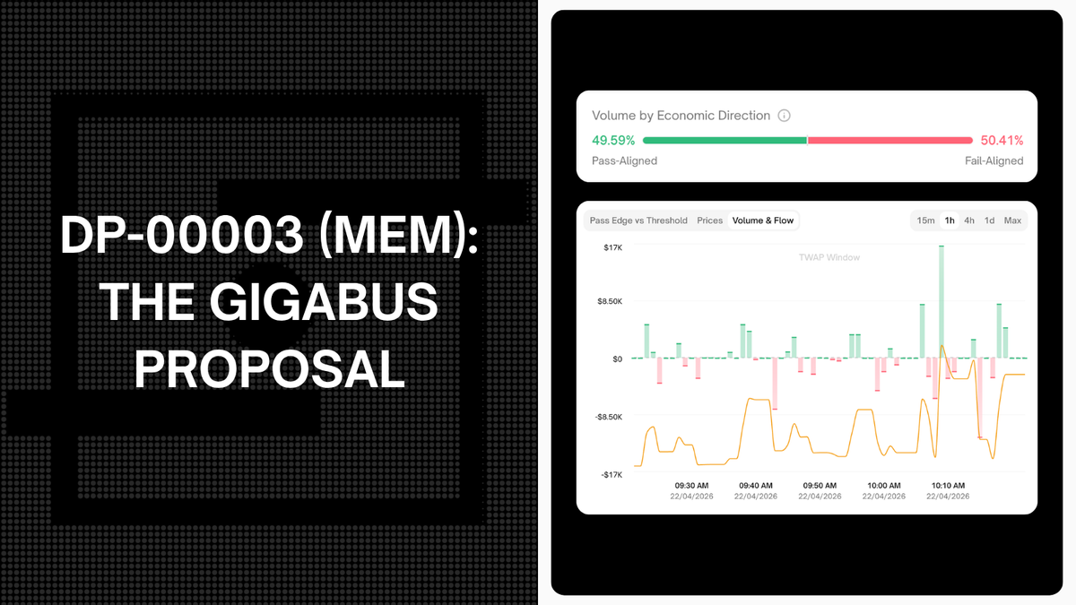 DP-00003 is under pressure. Its a contentious proposal that already has ...