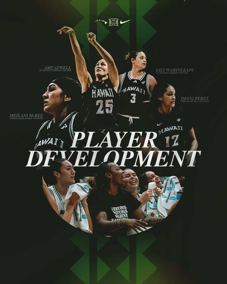 Hawai‘i Women's Basketball tweet media