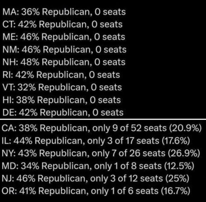 MikeConstitution tweet media