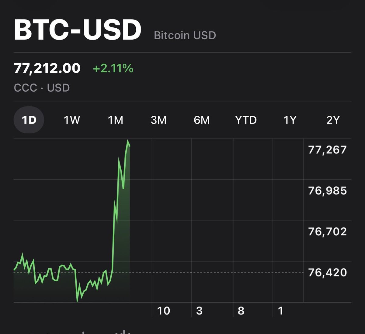 April Snow ⚡️ tweet media