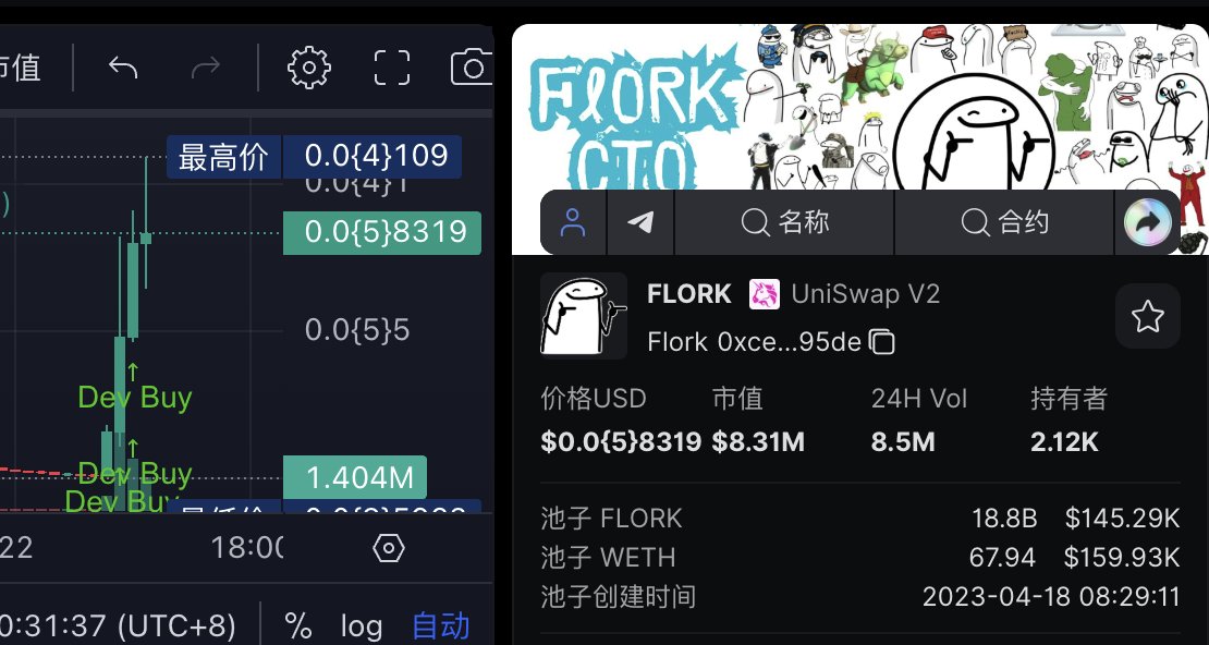 OdailyChina's tweet image. X 推出「自定义时间线」（Custom Timelines）功能，允许用户将特定主题固定在主页标签页，并支持超过 75 个兴趣主题。

其中就有 #Memes 一类的主题🧐🧐🧐

受此消息影响，#ETH 链同图标 Meme 币 $FLORK 市值上涨突破 900 万美元，现报 850 万美元，日内涨幅超 21 倍。

某交易者三年前仅花费 3936