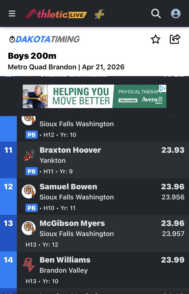 brach_sam's tweet photo. Great weather today getting better as the season goes on!!!

100m: 11.97s PR

200m: 23.96s PR

@WHS_Fball @MrRyan_Evans @james_jayIII @coachwoo02 @Coach_Lueds @CoachLemming @coachscholten 
@CoachSchafer4 https://t.co/UDM4AC6cBR