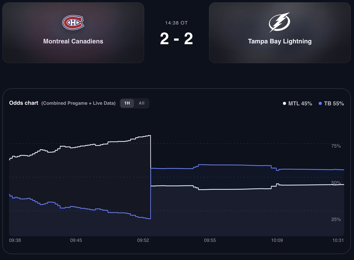 PredictEX tweet media