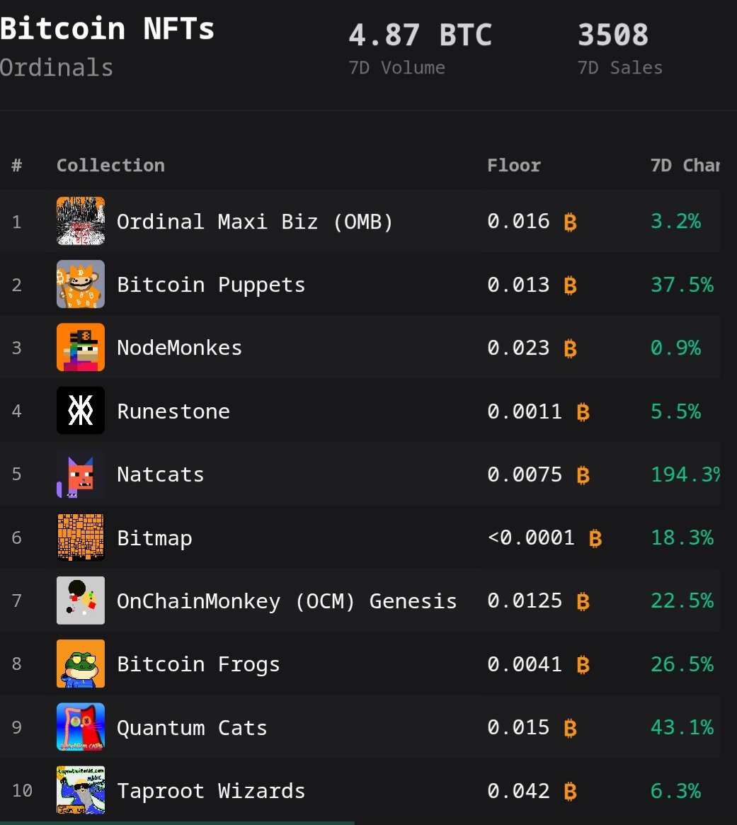 genk 🧙🏻‍♂️ tweet media