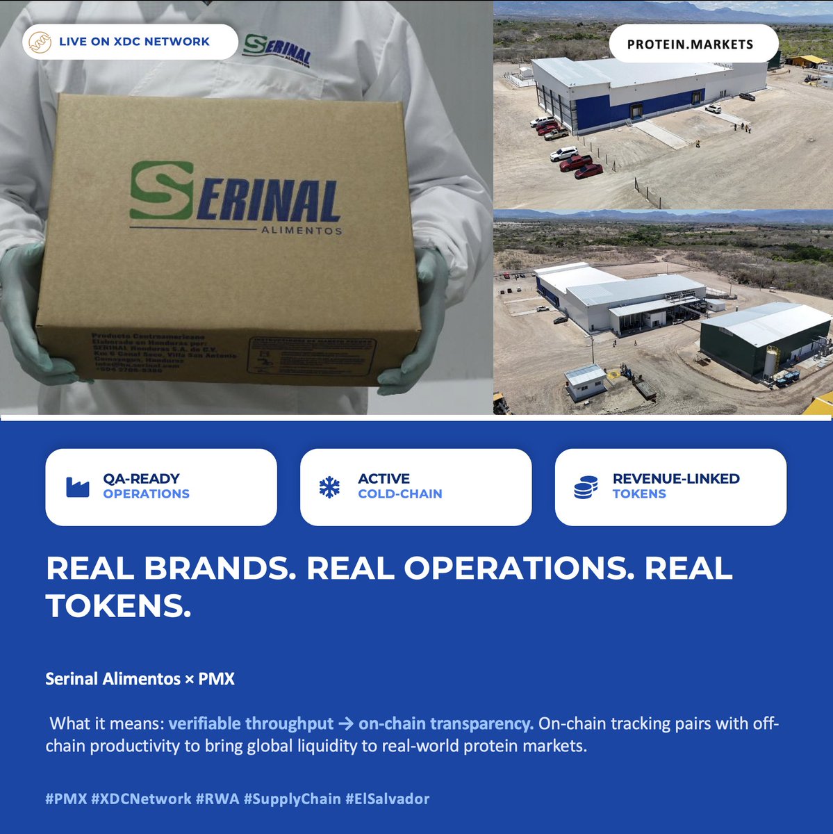 Protein Markets X tweet media