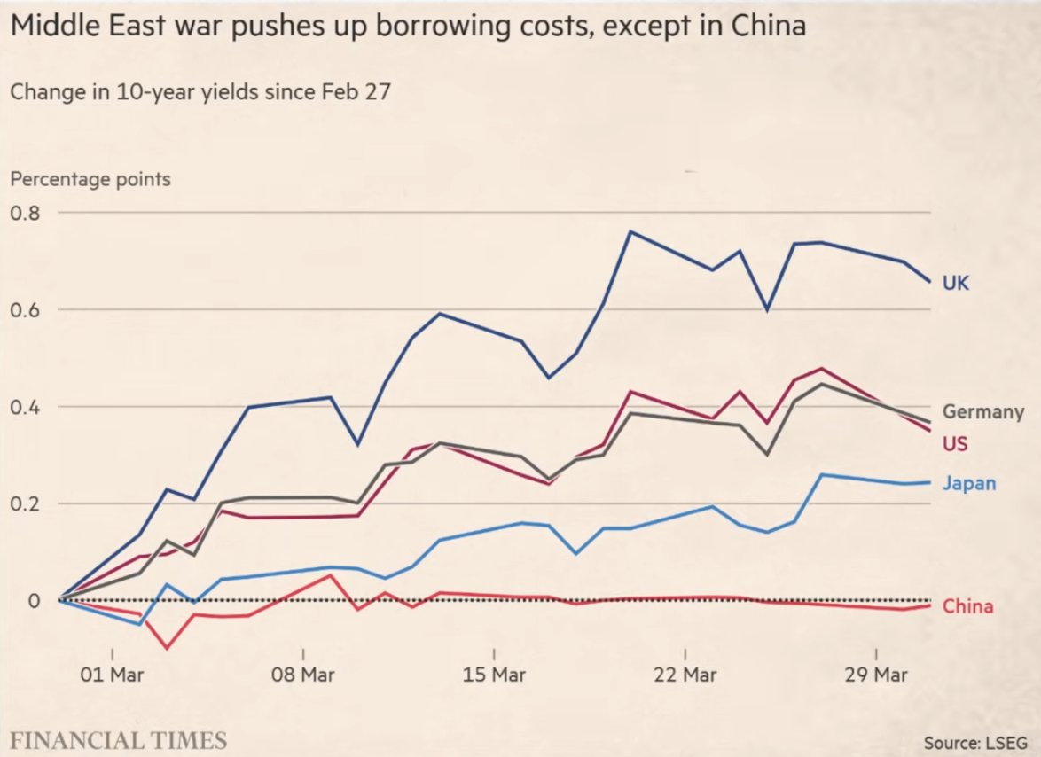 Manuel Castro tweet media
