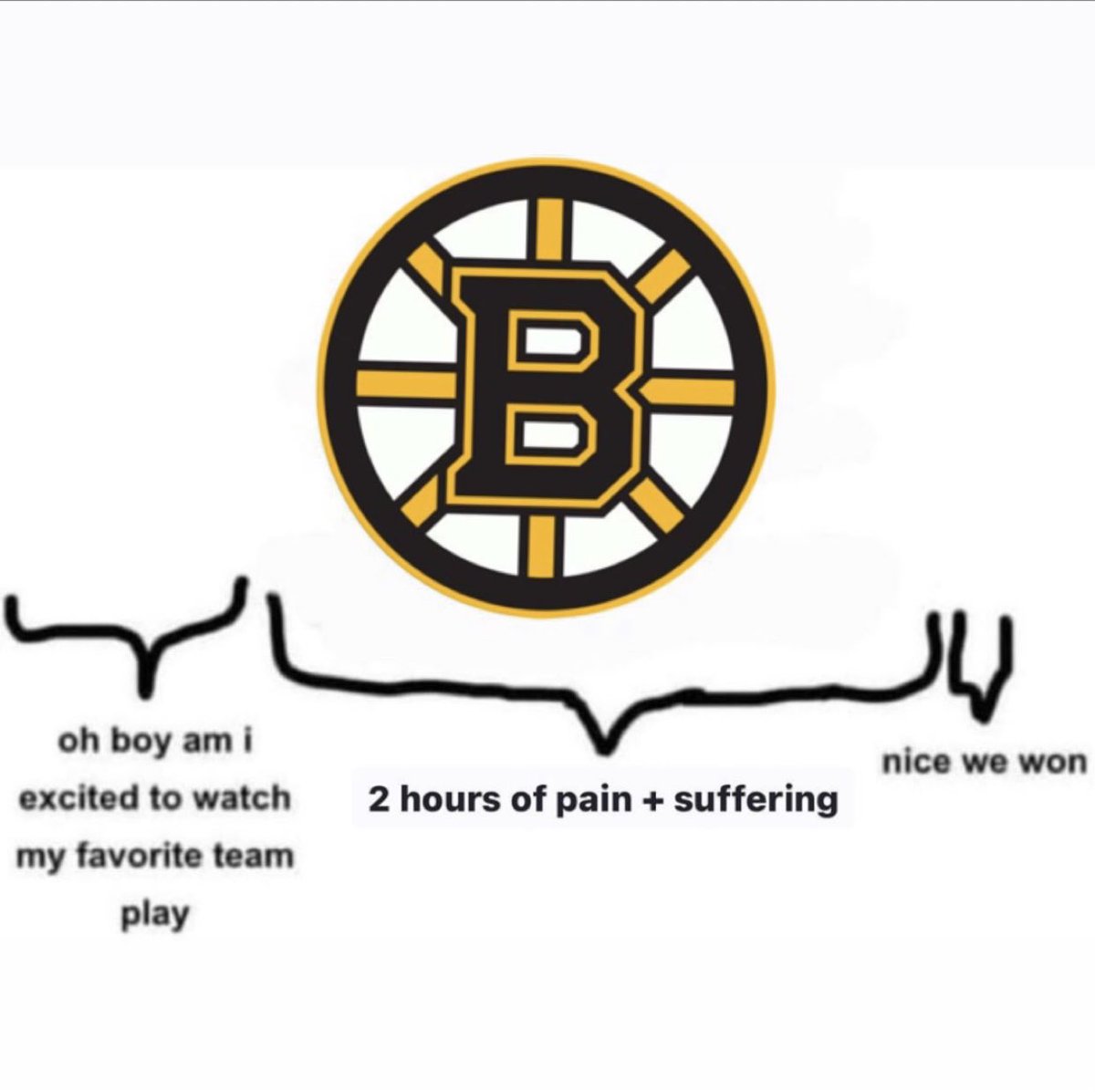 Another riskless fight for my life